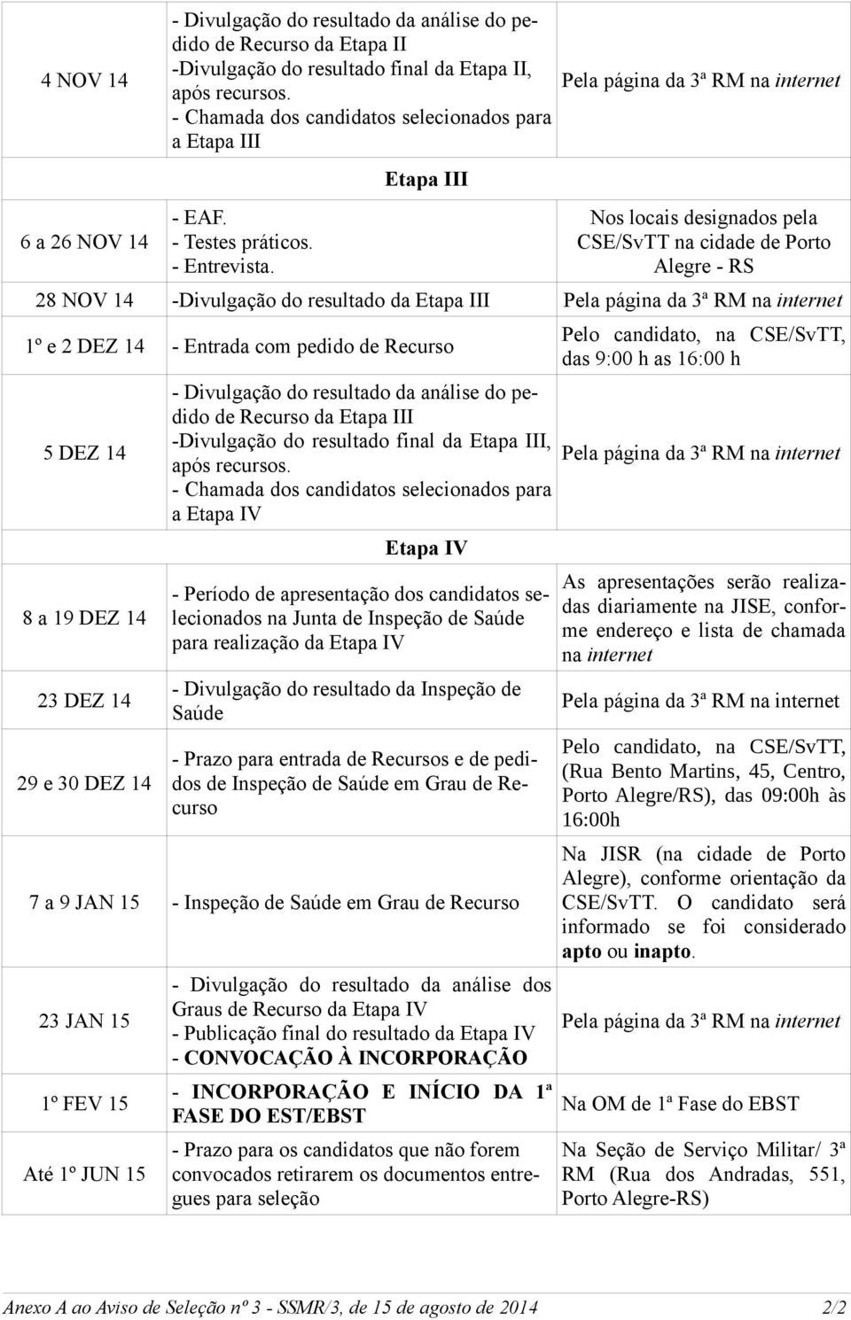 Etapa III Pela página da 3ª RM na internet Nos locais designados pela CSE/SvTT na cidade de Porto Alegre - RS 28 NOV 14 -Divulgação do resultado da Etapa III Pela página da 3ª RM na internet 1º e 2