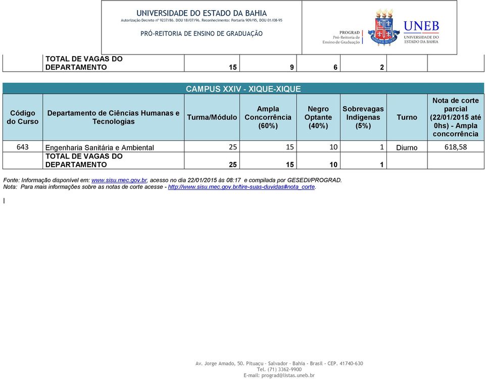 br, acesso no dia 22/01/2015 às 08:17 e compilada por GESEDI/PROGRAD.