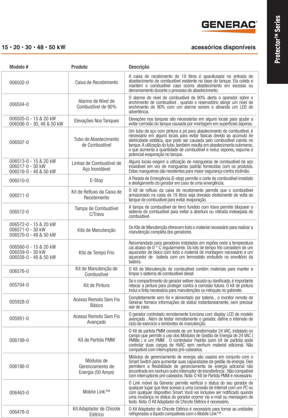 006463-0 006478-0 Caixa de Recebimento Alarme de Nível de Combustível de 90% Elevações Nos Tanques Tubo de Abastecimento de Combustível Linhas de Combustível de Aço Inoxidável E-Stop Kit de Refluxo