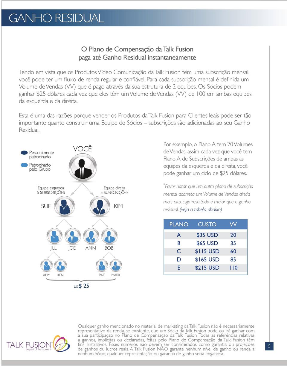 Os Sócios podem ganhar $25 dólares cada vez que eles têm um Volume de Vendas (VV) de 100 em ambas equipes da esquerda e da direita.