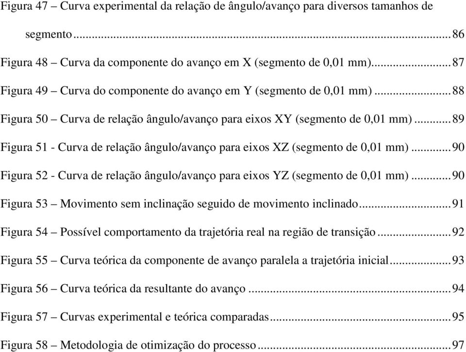 .. 89 Figura 51 - Curva de relação ângulo/avanço para eixos XZ (segmento de 0,01 mm)... 90 Figura 52 - Curva de relação ângulo/avanço para eixos YZ (segmento de 0,01 mm).