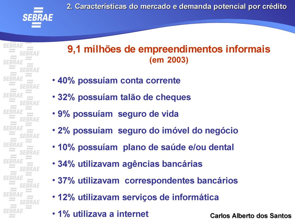 possuíam seguro do imóvel do negócio 10% possuíam plano de saúde e/ou dental 34% utilizavam agências