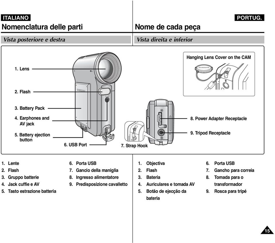 Gruppo batterie 4. Jack cuffie e AV 5. Tasto estrazione batteria 6. Porta USB 7. Gancio della maniglia 8. Ingresso alimentatore 9. Predisposizione cavalletto 1.