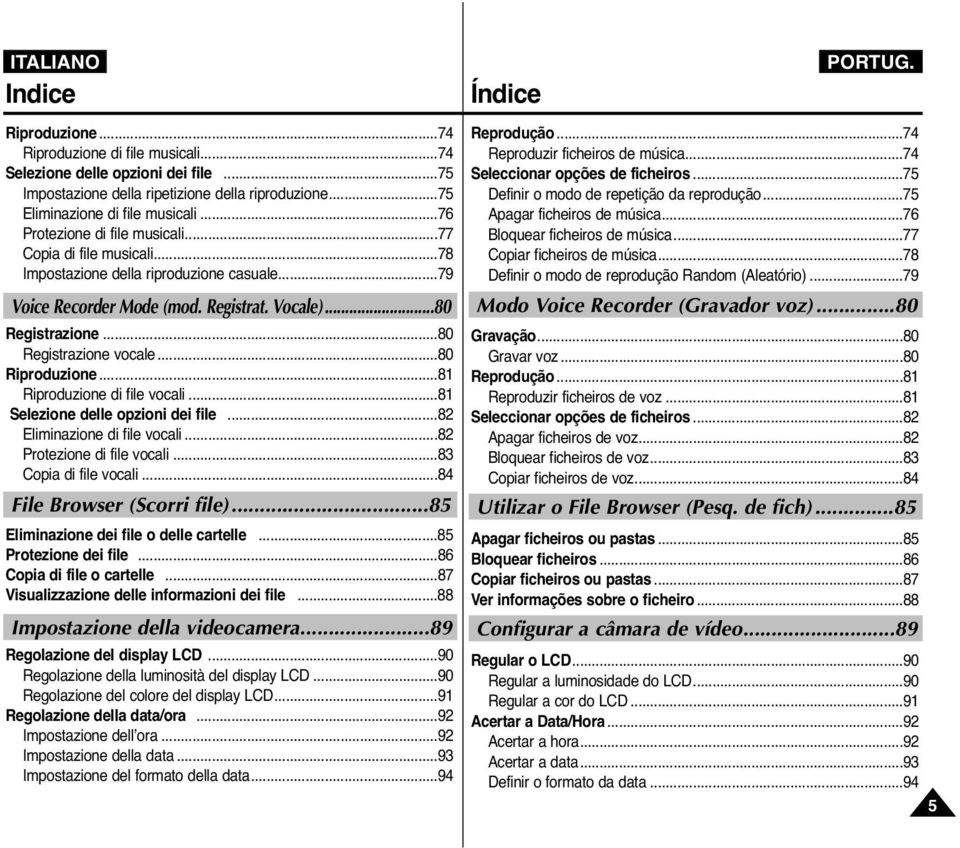 ..80 Riproduzione...81 Riproduzione di file vocali...81 Selezione delle opzioni dei file...82 Eliminazione di file vocali...82 Protezione di file vocali...83 Copia di file vocali.