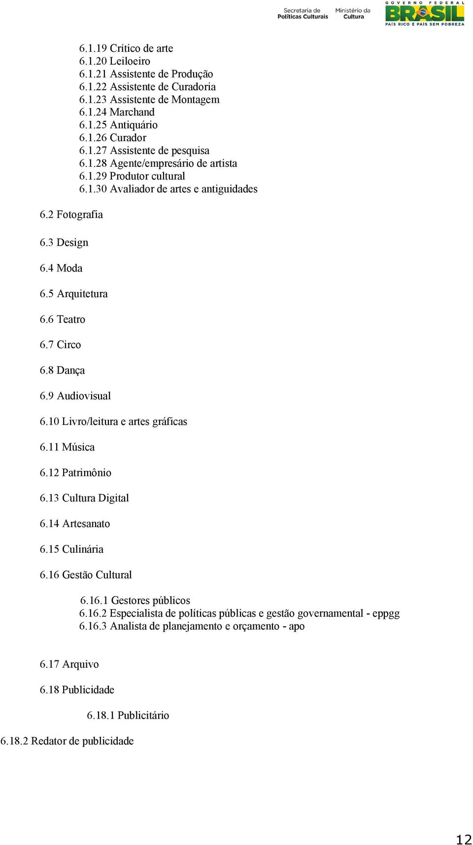 10 Livro/leitura e artes gráficas 6.11 Música 6.12 Patrimônio 6.13 Cultura Digital 6.14 Artesanato 6.15 Culinária 6.16 Gestão Cultural 6.16.1 Gestores públicos 6.16.2 Especialista de políticas públicas e gestão governamental - eppgg 6.