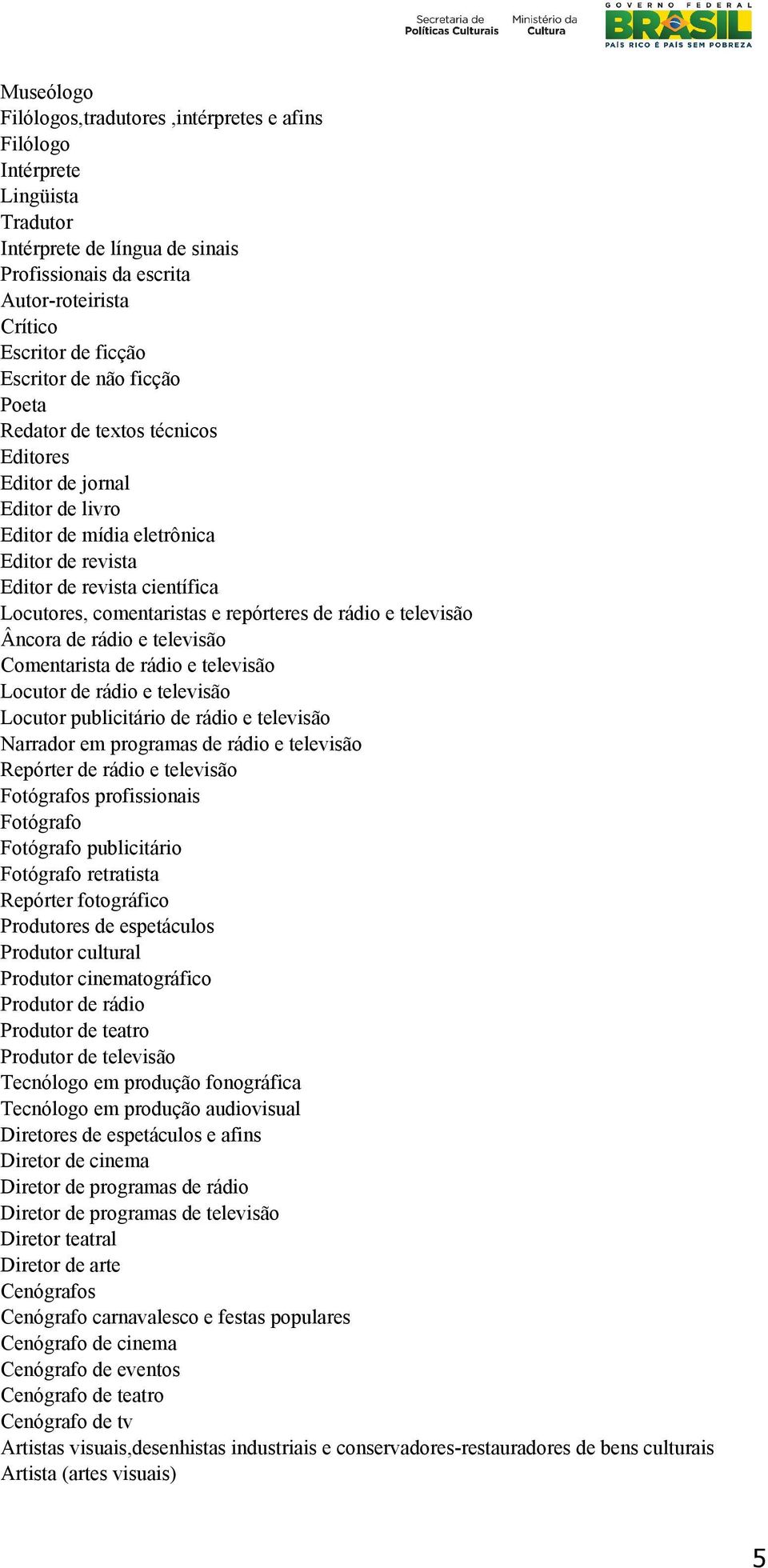 repórteres de rádio e televisão Âncora de rádio e televisão Comentarista de rádio e televisão Locutor de rádio e televisão Locutor publicitário de rádio e televisão Narrador em programas de rádio e