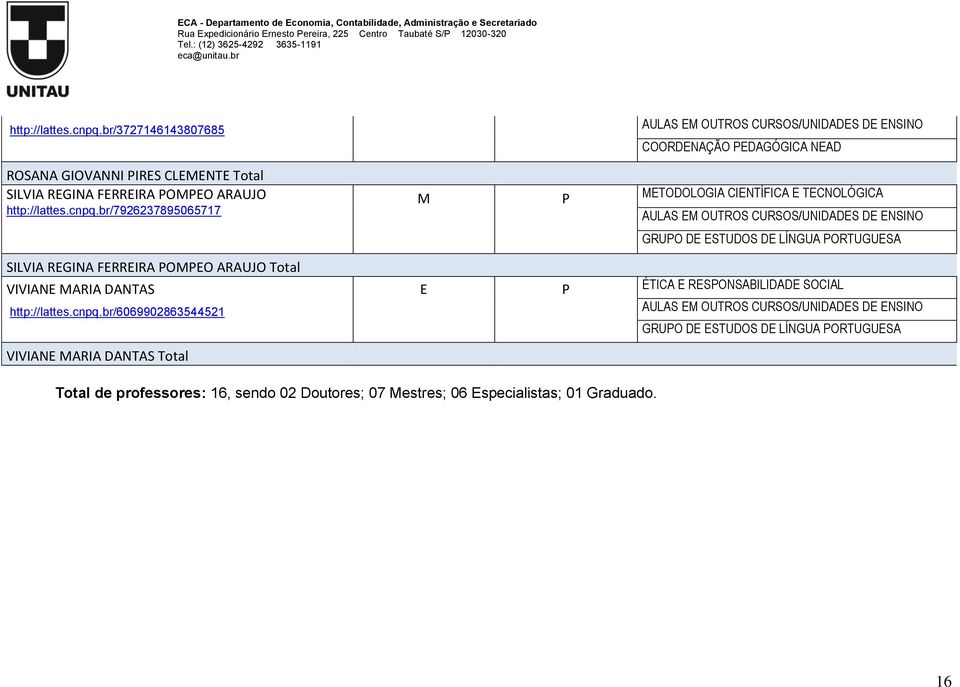 PEDAGÓGICA NEAD M P METODOLOGIA CIENTÍFICA E TECNOLÓGICA AULAS EM OUTROS CURSOS/UNIDADES DE ENSINO GRUPO DE ESTUDOS DE LÍNGUA PORTUGUESA SILVIA REGINA FERREIRA POMPEO