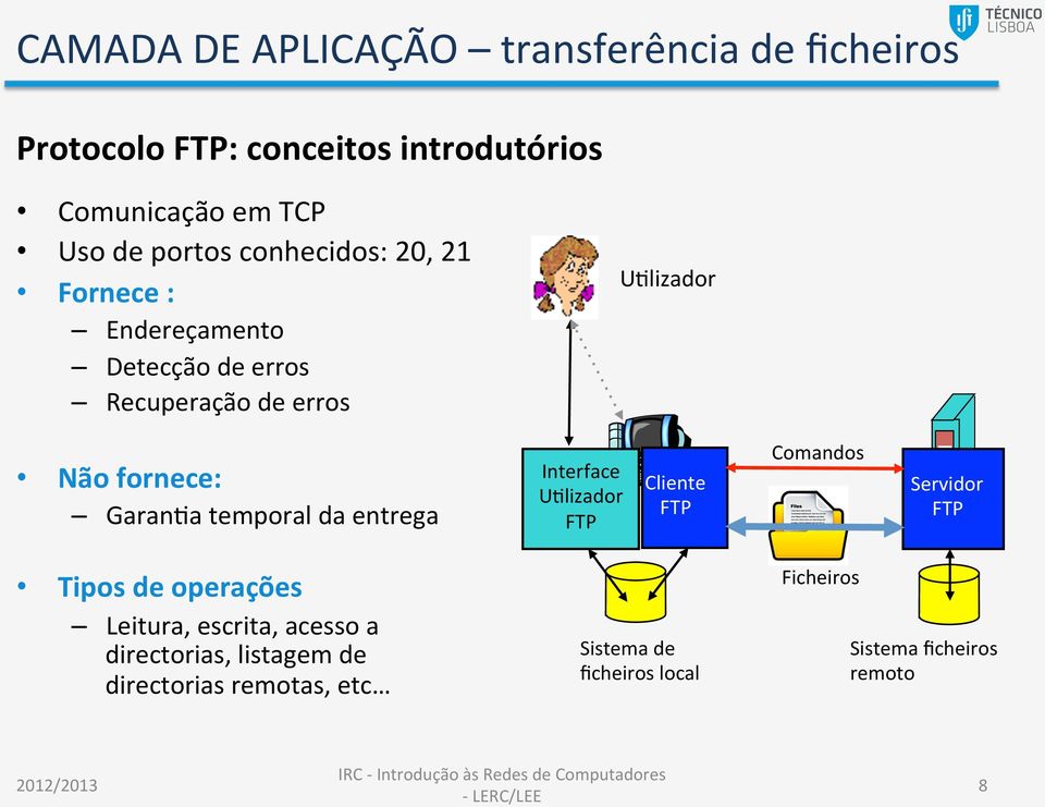 entrega Interface UNlizador Cliente Comandos Servidor Tipos de operações Leitura, escrita, acesso a