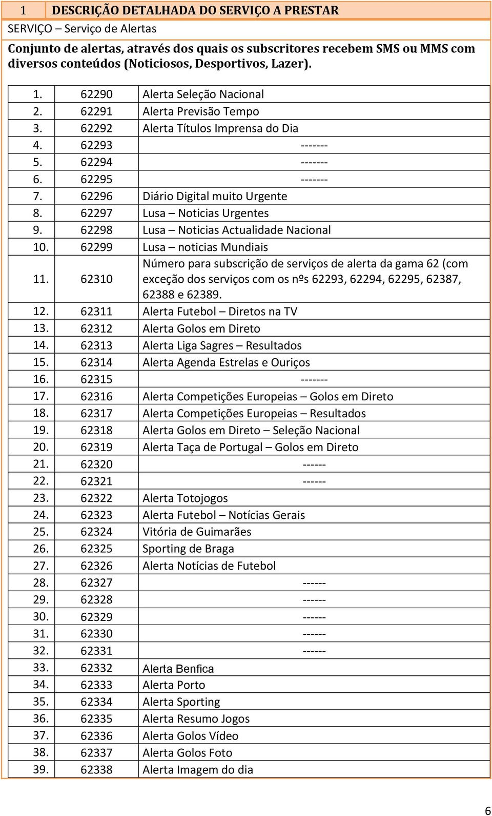 62297 Lusa Noticias Urgentes 9. 62298 Lusa Noticias Actualidade Nacional 10. 62299 Lusa noticias Mundiais 11.