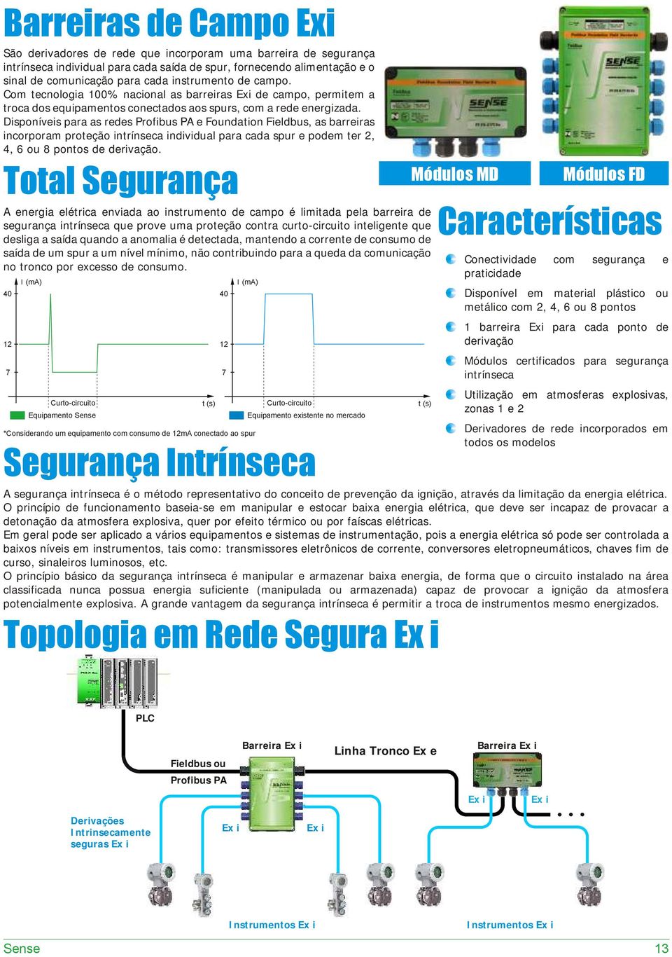 Disponíveis para as redes e Foundation Fieldbus, as barreiras incorporam proteção intrínseca individual para cada spur e podem ter 2, 4, 6 ou 8 pontos de derivação.