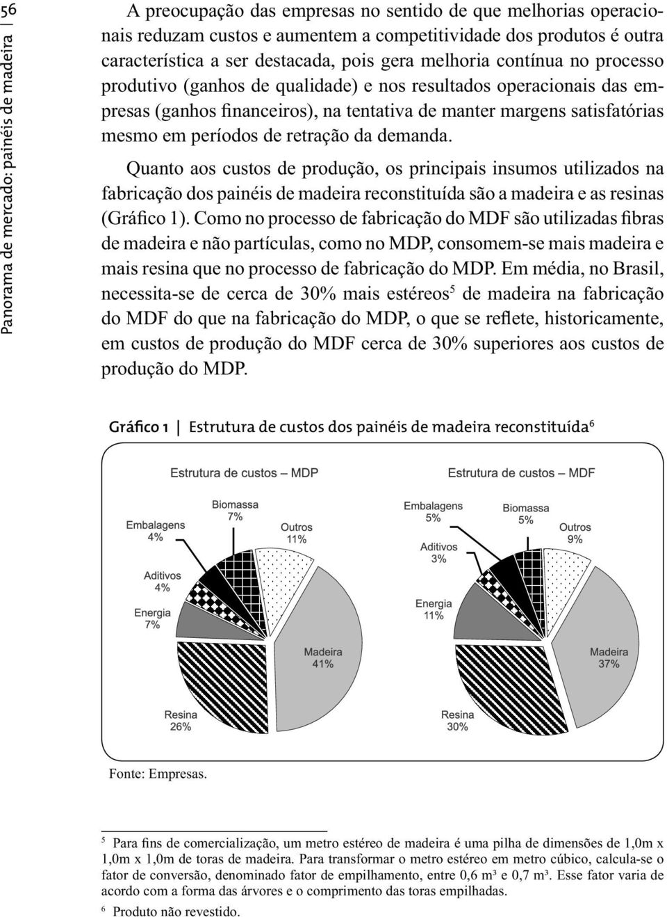 Quanto aos custos de produção, os principais insumos utilizados na fabricação dos painéis de madeira reconstituída são a madeira e as resinas (Gráfico 1).