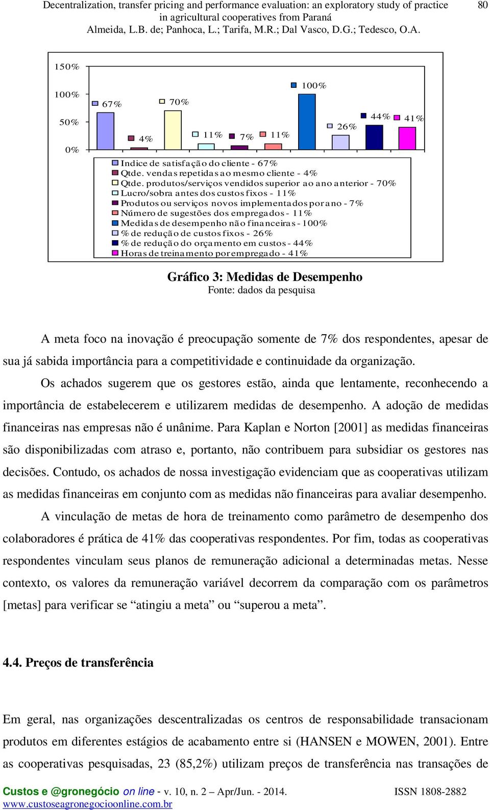 Medidas de desempenho não financeiras - 100% % de redução de custos fixos - 26% % de redução do orçamento em custos - 44% Horas de treinamento por empregado - 41% Gráfico 3: Medidas de Desempenho