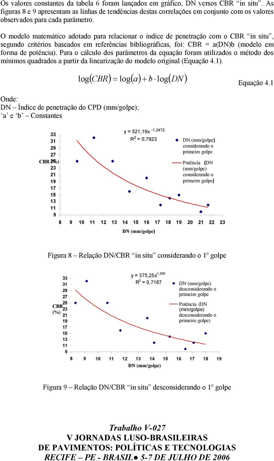 O modelo matemático adotado para relacionar o índice de penetração com o CBR in situ, segundo critérios baseados em referências bibliográficas, foi: CBR = a(dn)b (modelo em forma de potência).