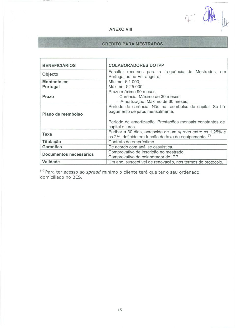 Período de amortização: Prestações mensais constantes de capital e juros Taxa Euribor a 30 dias, acrescida de um spread entre os 1,25% e os 2%, definido em função da taxa de equipamento (*) Titulação