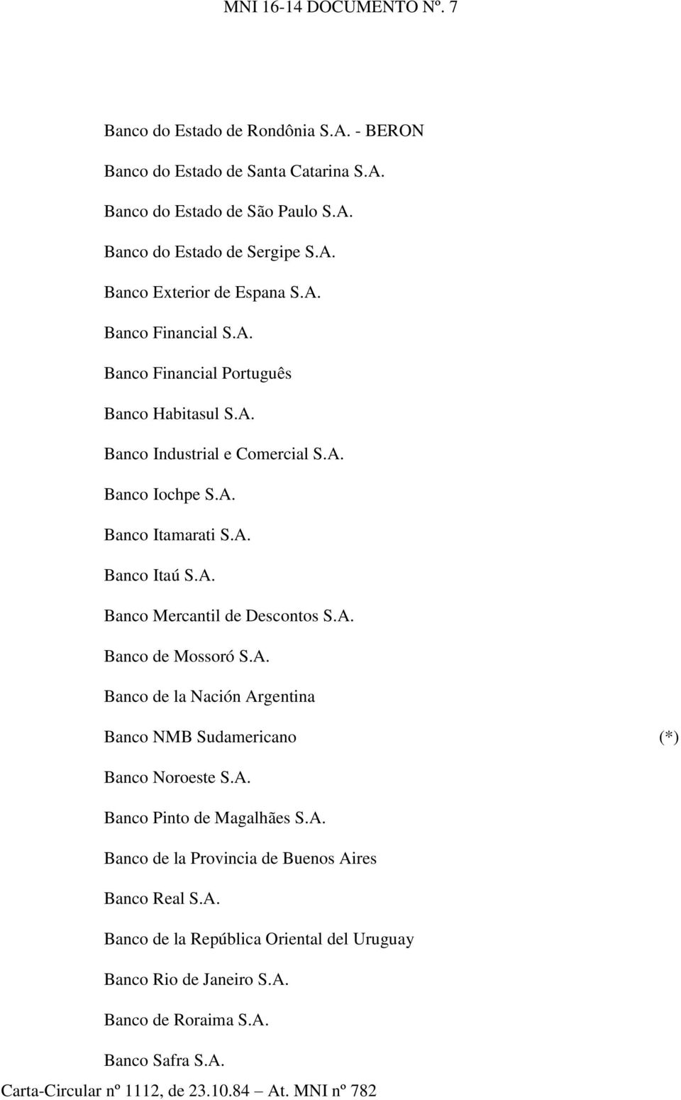 A. Banco de Mossoró S.A. Banco de la Nación Argentina Banco NMB Sudamericano (*) Banco Noroeste S.A. Banco Pinto de Magalhães S.A. Banco de la Provincia de Buenos Aires Banco Real S.A. Banco de la República Oriental del Uruguay Banco Rio de Janeiro S.