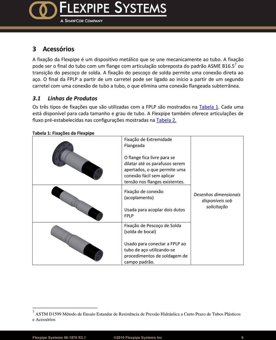 O final da FPLP a partir de um carretel pode ser ligado ao início a partir de um segundo carretel com uma conexão de tubo a tubo, o que elimina uma conexão flangeada subterrânea. 3.