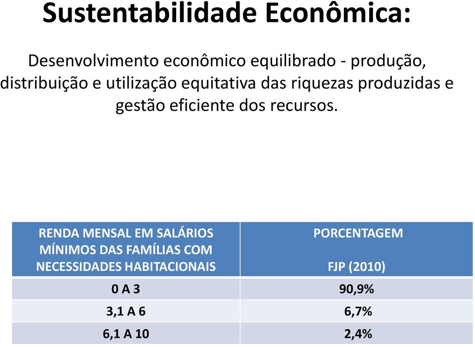 eficiente dos recursos.