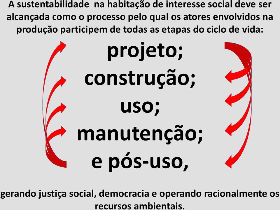 etapas do ciclo de vida: projeto; construção; uso; manutenção; e pós-uso,