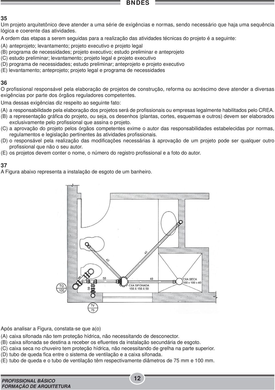 projeto executivo; estudo preliminar e anteprojeto (C) estudo preliminar; levantamento; projeto legal e projeto executivo (D) programa de necessidades; estudo preliminar; anteprojeto e projeto