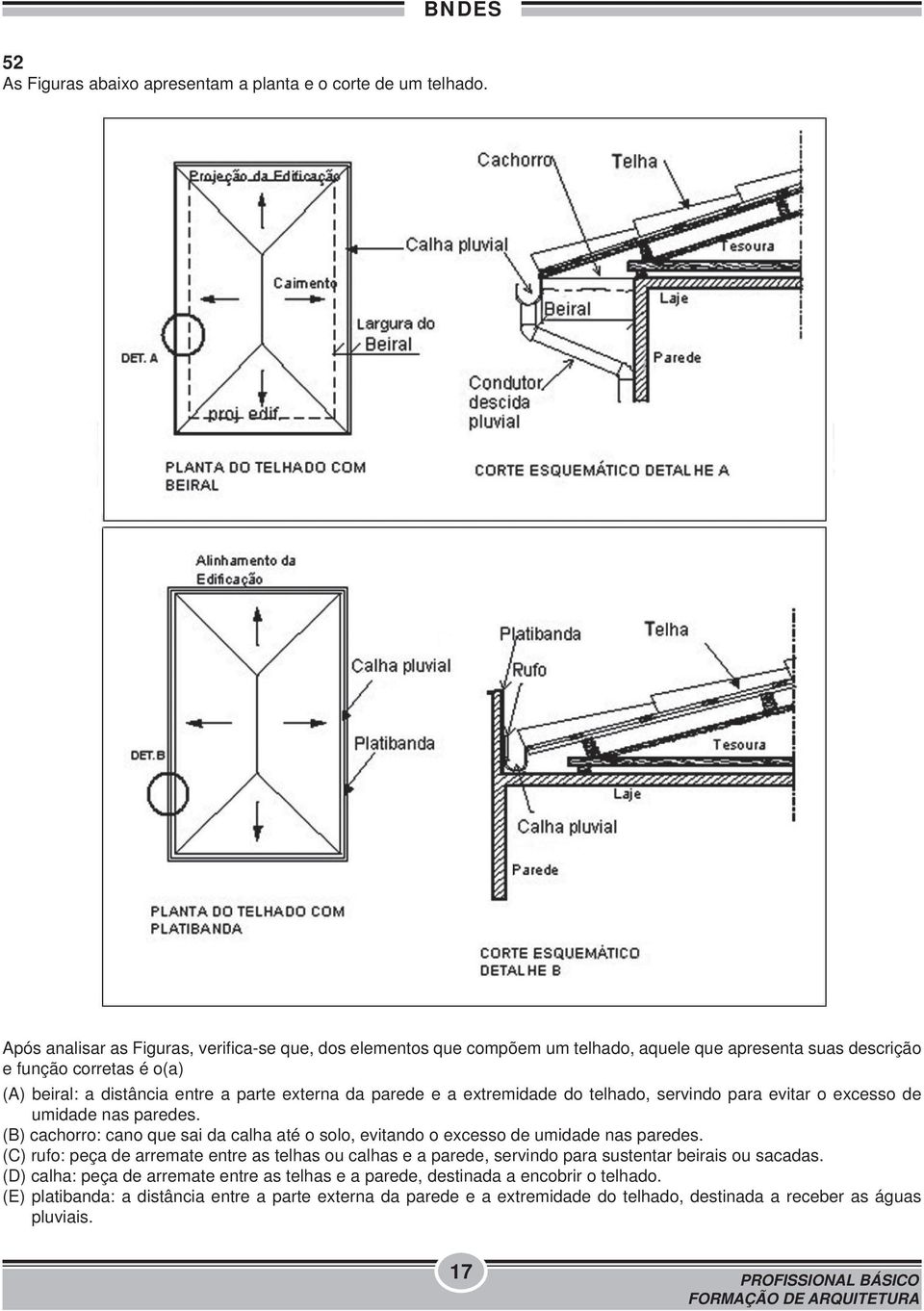 parede e a extremidade do telhado, servindo para evitar o excesso de umidade nas paredes. (B) cachorro: cano que sai da calha até o solo, evitando o excesso de umidade nas paredes.