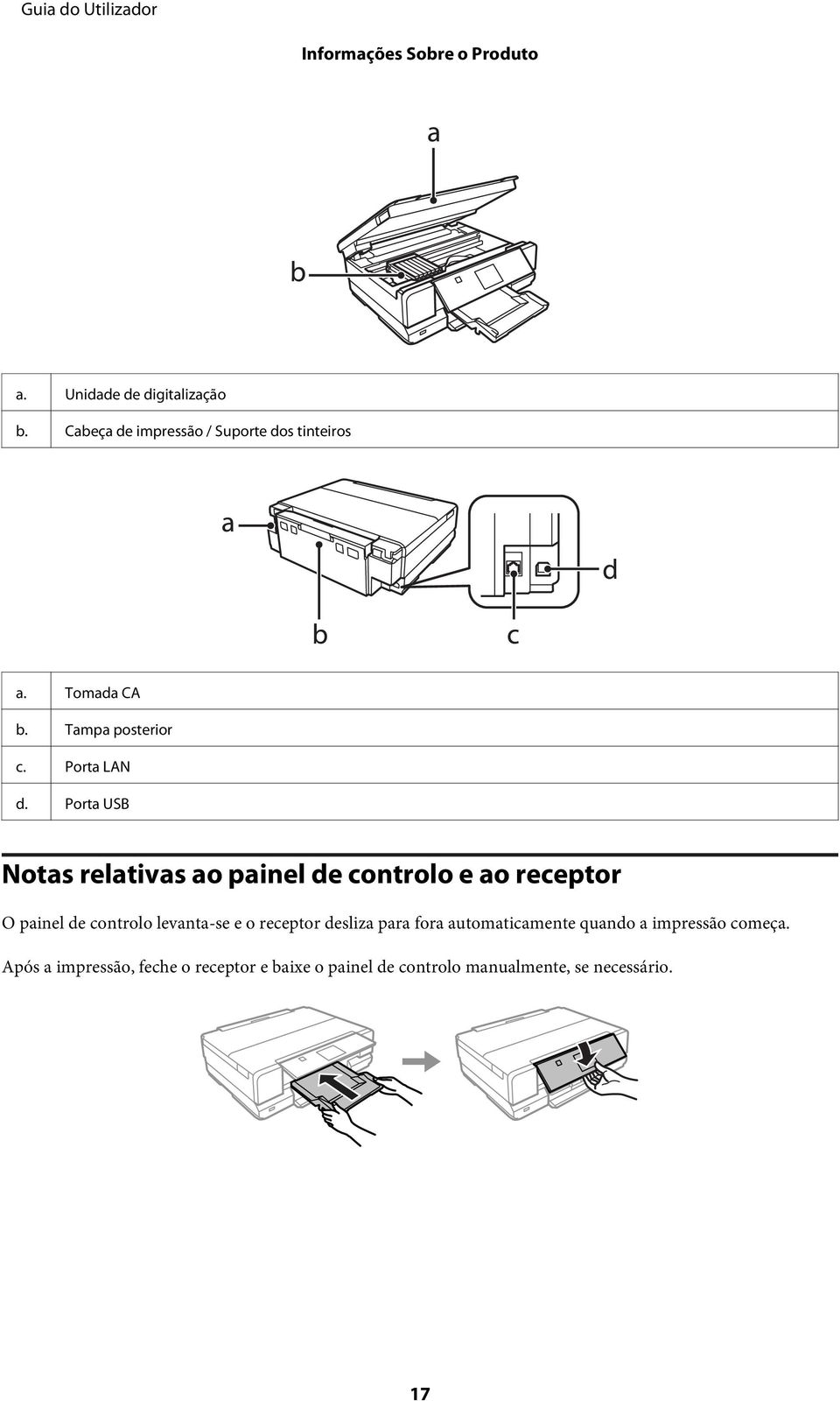 Porta USB Notas relativas ao painel de controlo e ao receptor O painel de controlo levanta-se e o