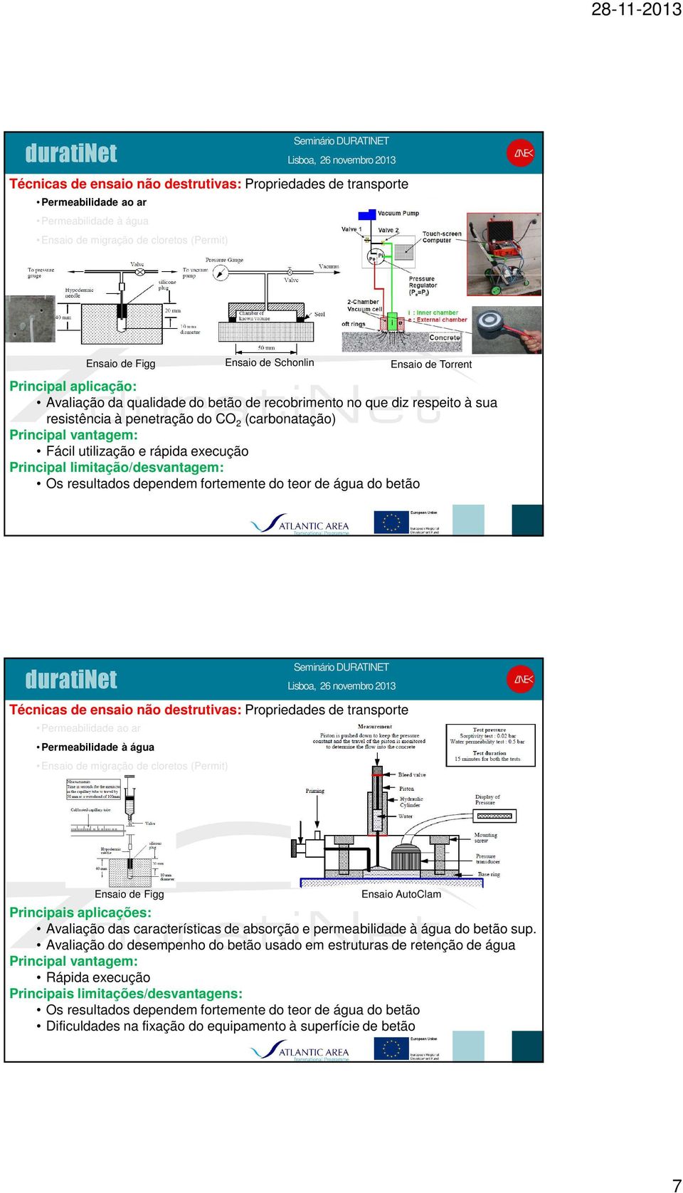 Principal limitação/desvantagem: Os resultados dependem fortemente do teor de água do betão Técnicas de ensaio não destrutivas: Propriedades de transporte Permeabilidade ao ar Permeabilidade à água