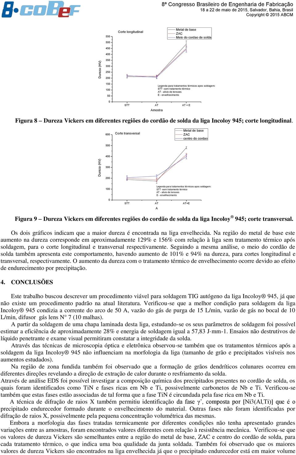 600 Corte transversal Metal de base ZAC centro do cordao 500 400 Dureza (HV) 300 200 100 0 Legenda para tratamentos térmicos apos soldagem: STT -sem tratamento térmico AT - alivio de tensoes E -