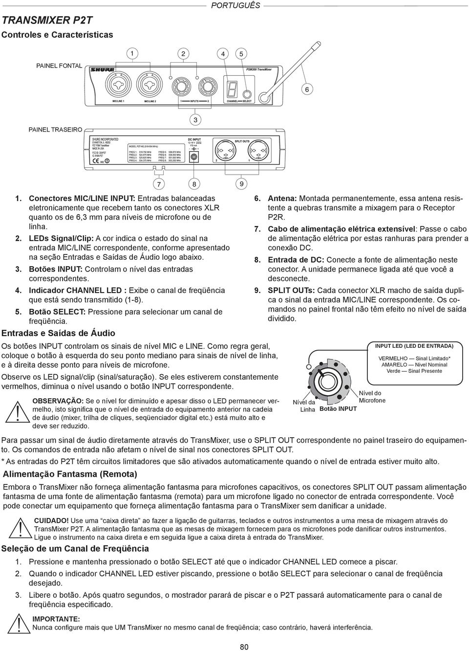 LEDs Signal/Clip: A cor indica o estado do sinal na entrada MIC/LINE correspondente, conforme apresentado na seção Entradas e Saídas de Áudio logo abaixo. 3.