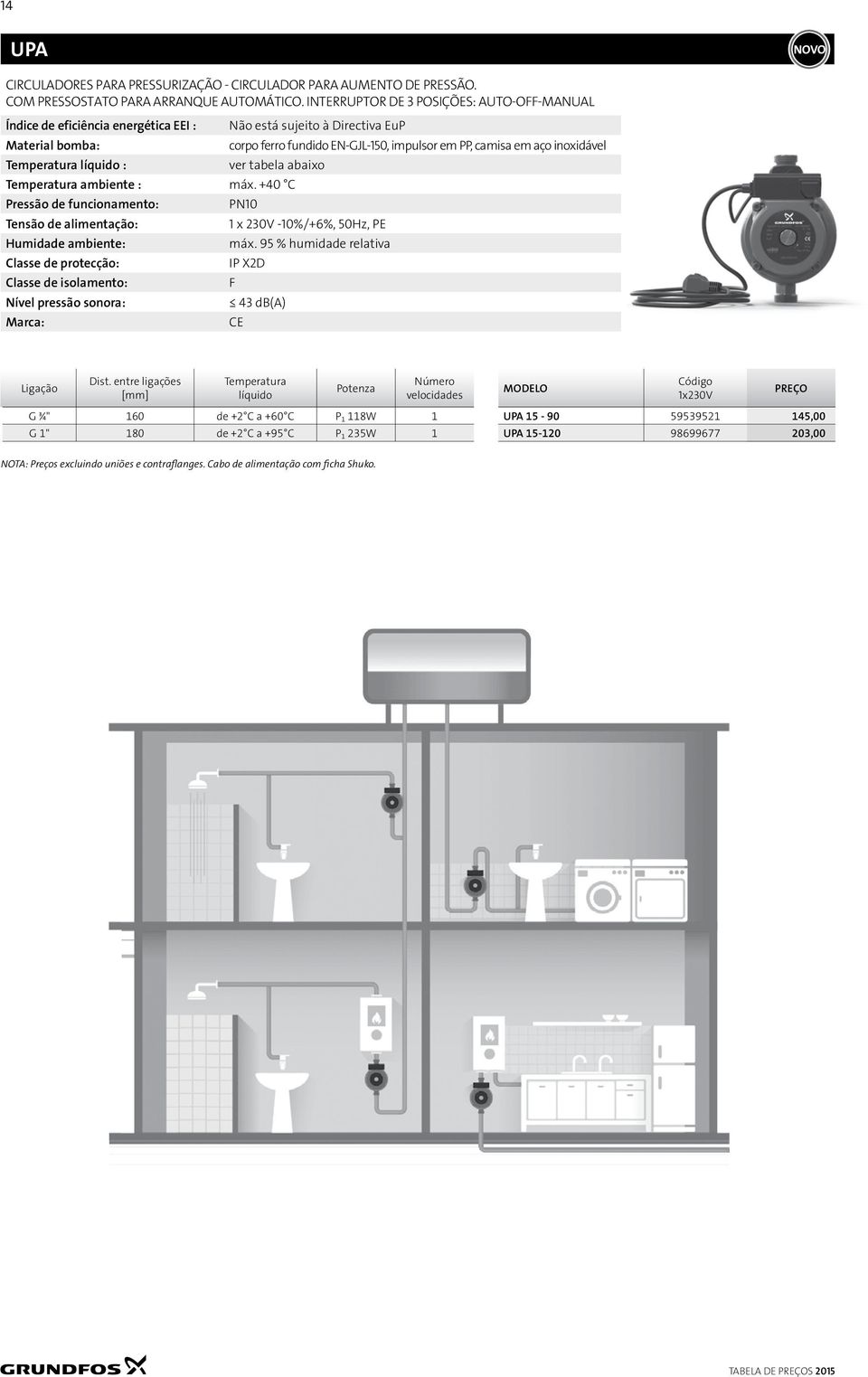 inoxidável Temperatura líquido : ver tabela abaixo Temperatura ambiente : máx. +40 C Pressão de funcionamento: PN10 Tensão de alimentação: 1 x 230V -10%/+6%, 50Hz, PE Humidade ambiente: máx.