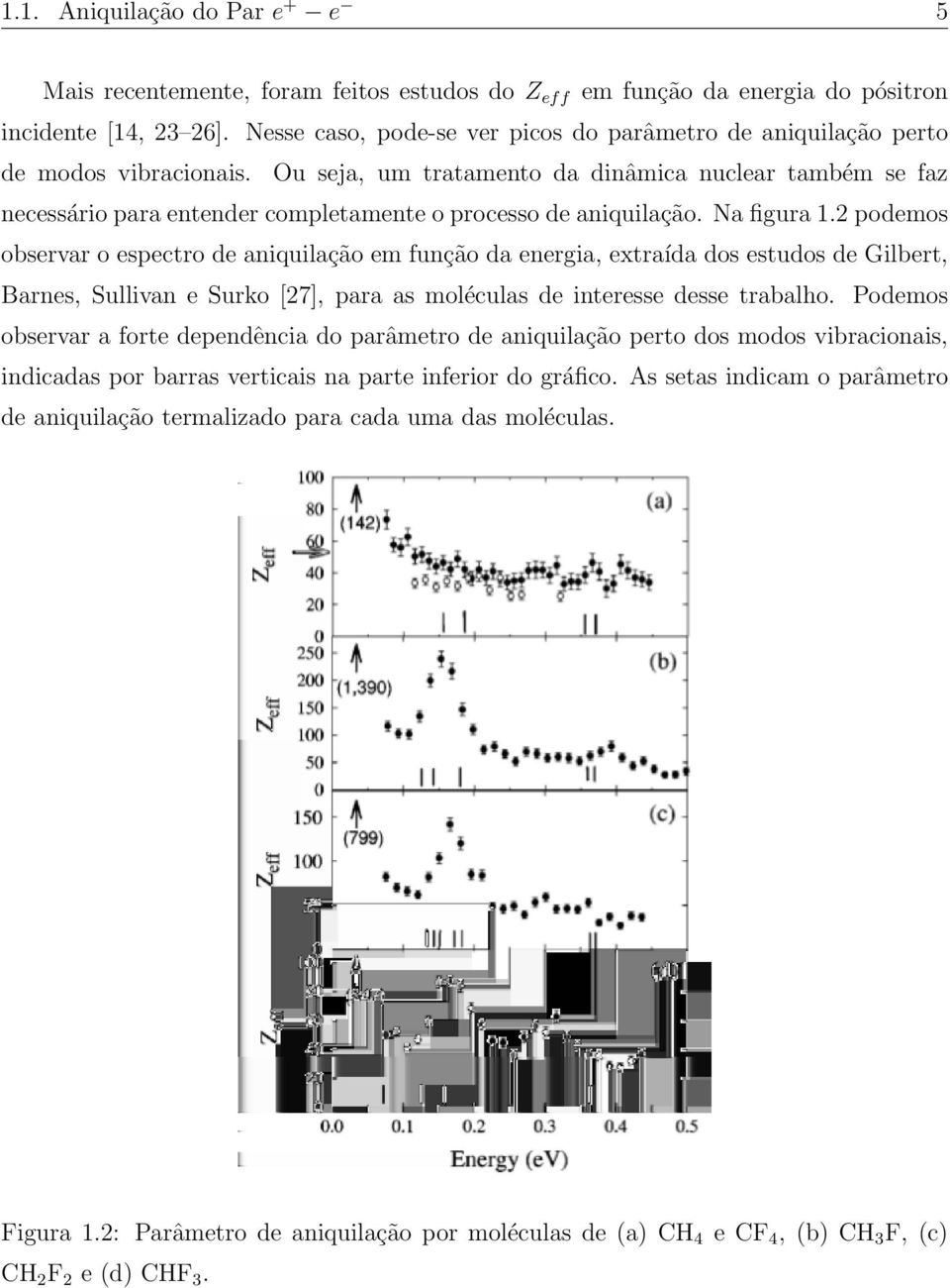 Ou seja, um tratamento da dinâmica nuclear também se faz necessário para entender completamente o processo de aniquilação. Na figura.