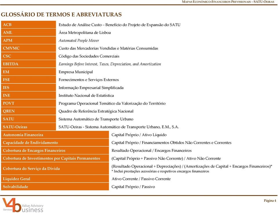 Depreciation, and Amortization Empresa Municipal Fornecimentos e Serviços Externos Informação Empresarial Simplificada Instituto Nacional de Estatística Programa Operacional Temático da Valorização