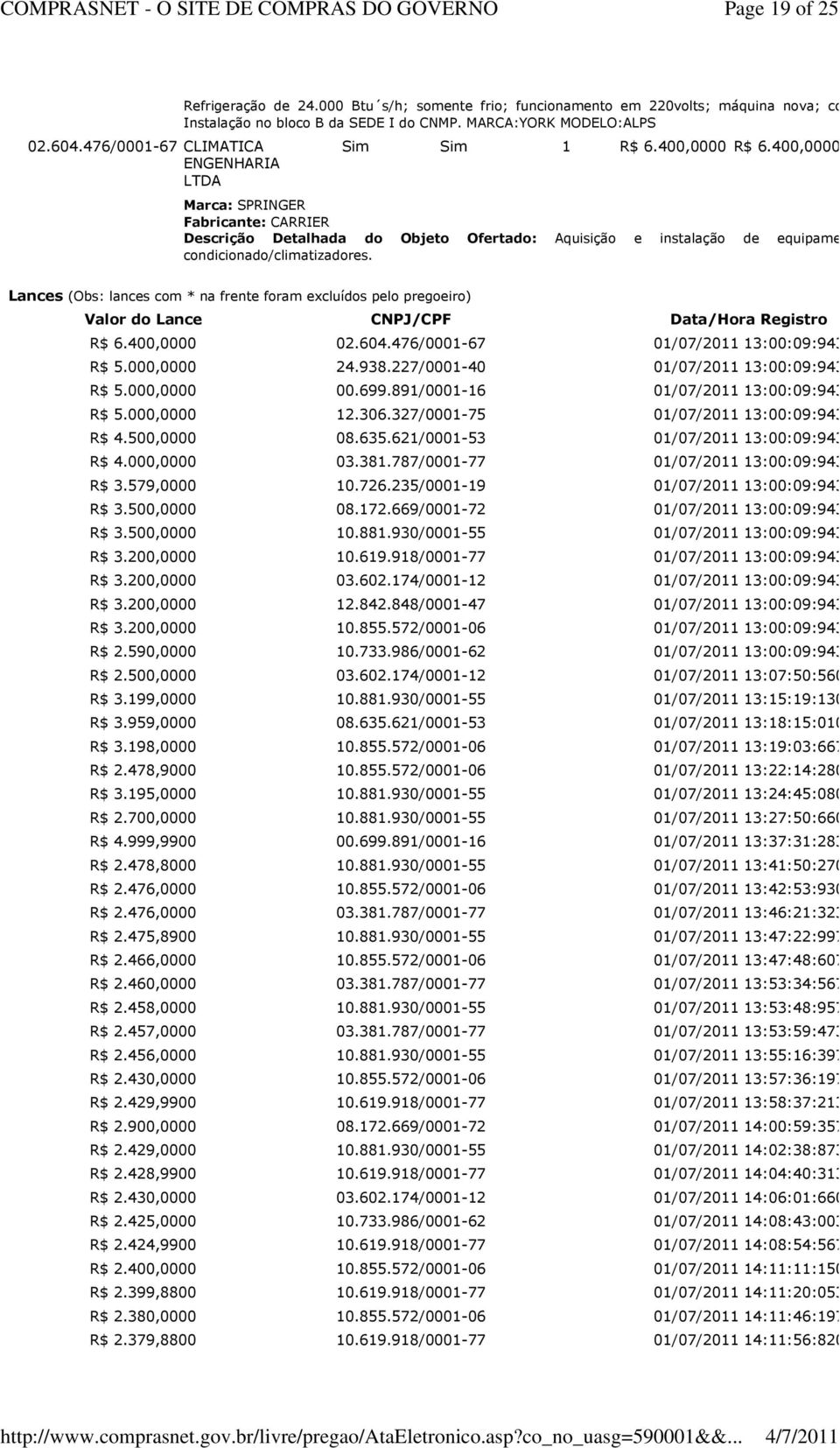 Lances (Obs: lances com * na frente foram excluídos pelo pregoeiro) Valor do Lance CNPJ/CPF Data/Hora Registro R$ 6.400,0000 02.604.476/0001-67 13:00:09:943 R$ 5.000,0000 24.938.