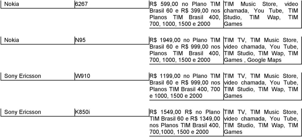 700 e 1000, 1500 e 2000 Sony Ericsson K850i R$ 1549,00 R$ no Plano TIM Brasil 60 e R$ 1349,00