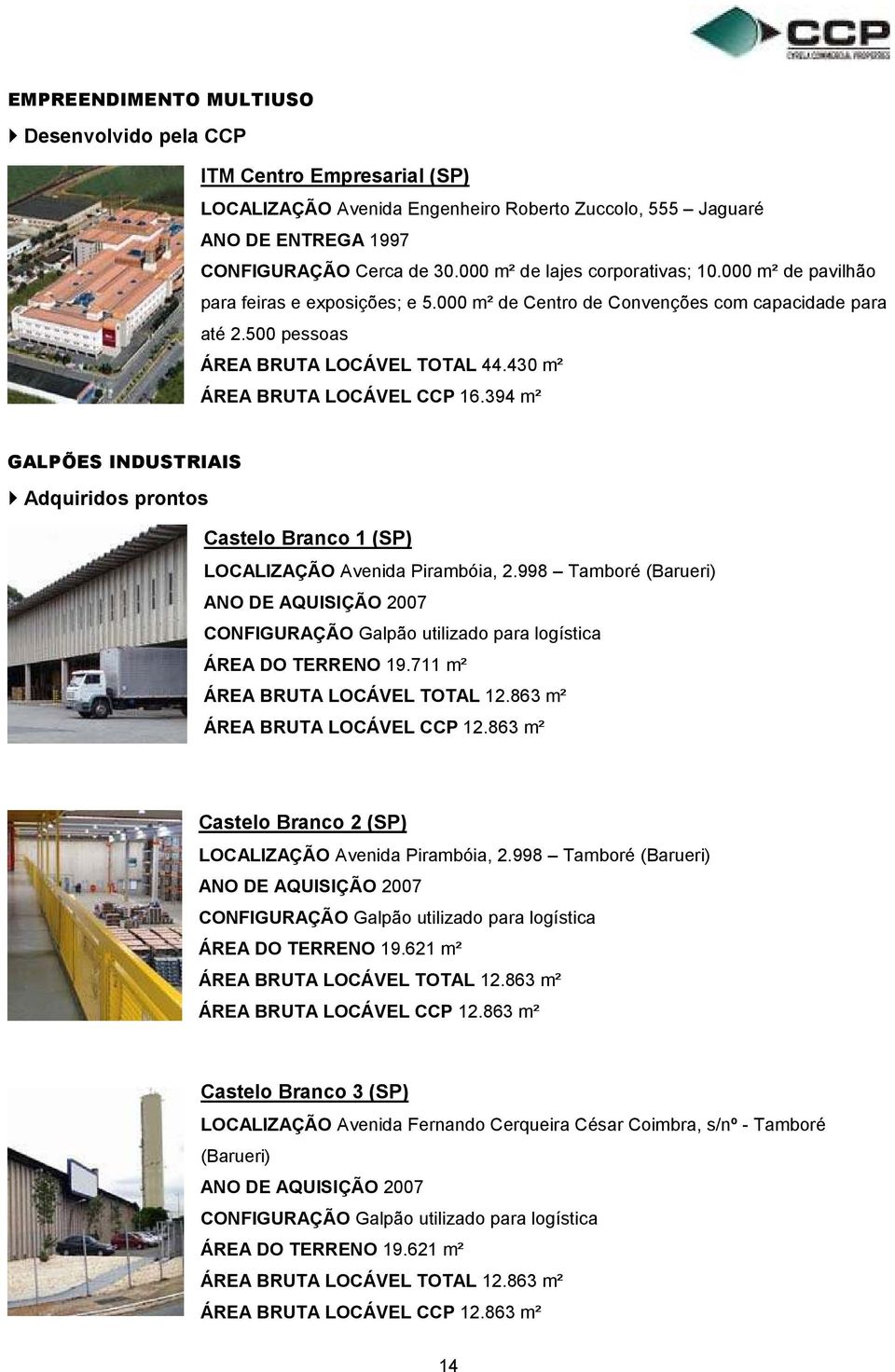 430 m² ÁREA BRUTA LOCÁVEL CCP 16.394 m² GALPÕES INDUSTRIAIS Adquiridos prontos Castelo Branco 1 (SP) LOCALIZAÇÃO Avenida Pirambóia, 2.