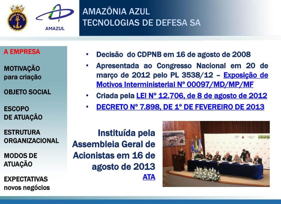 00097/MD/MP/MF Criada pela LEI Nº 12.706, de 8 de agosto de 2012 DECRETO Nº 7.