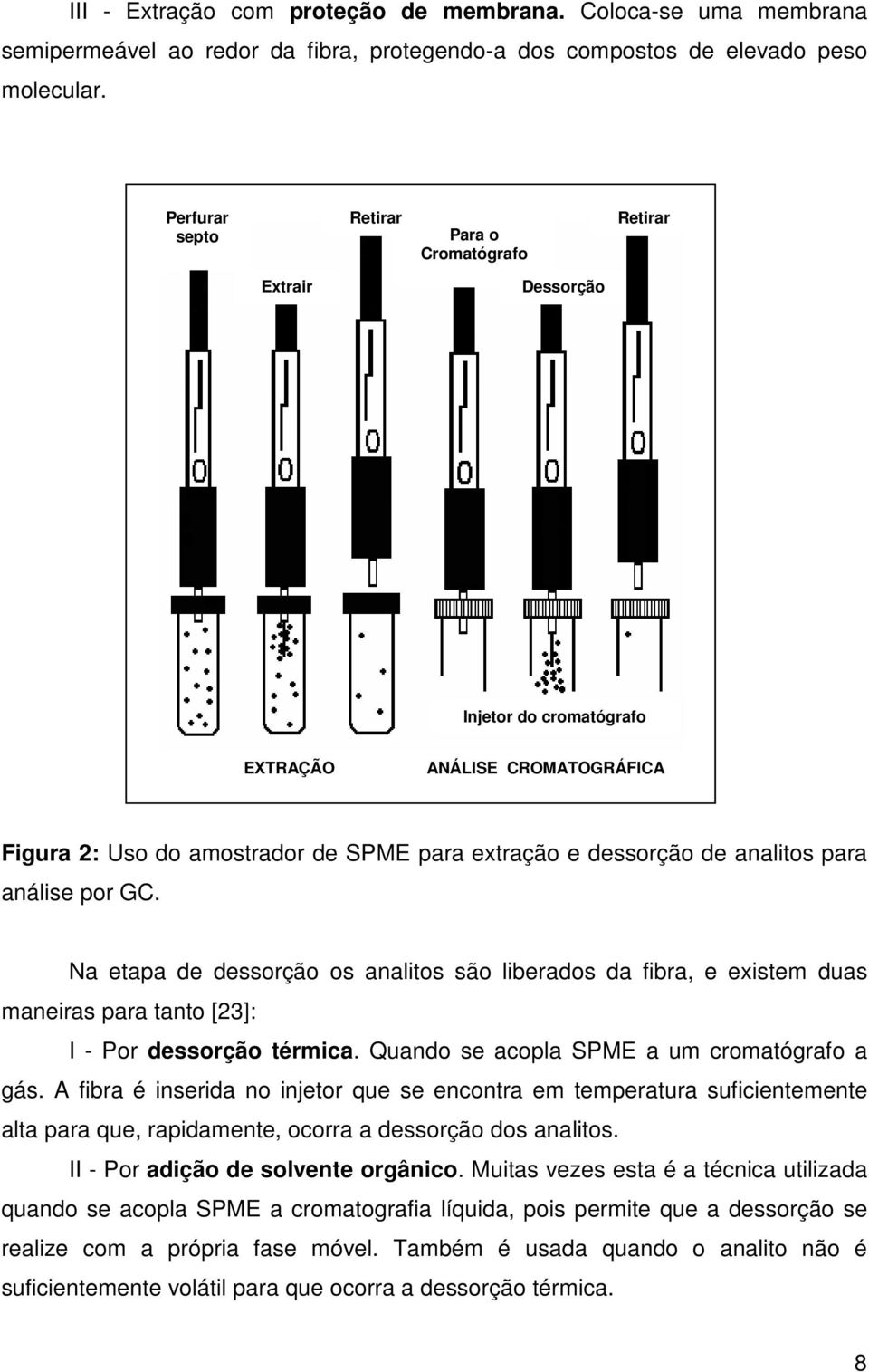 para análise por GC. Na etapa de dessorção os analitos são liberados da fibra, e existem duas maneiras para tanto [23]: I - Por dessorção térmica. Quando se acopla SPME a um cromatógrafo a gás.