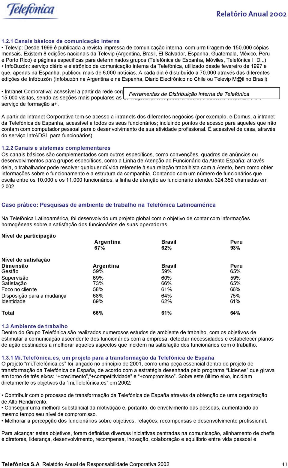 Telefónica I+D...) InfoBuzón: serviço diário e eletrônico de comunicação interna da Telefónica, utilizado desde fevereiro de 1997 e que, apenas na Espanha, publicou mais de 6.000 notícias.