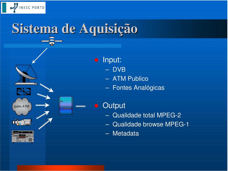 Analógicas public ATM!