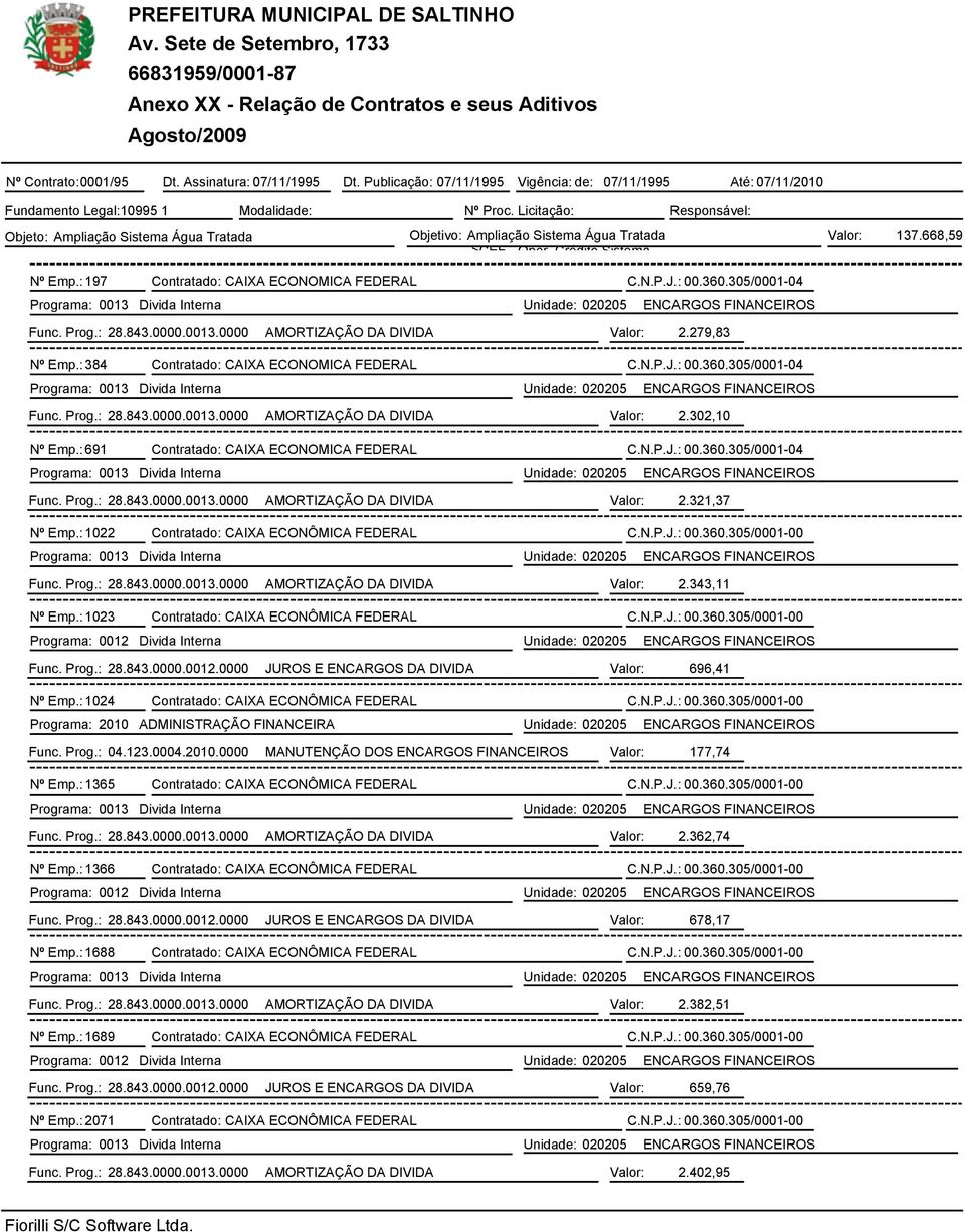 Licitação: Responsável: Objeto: Ampliação Sistema Água Tratada Objetivo: Ampliação Sistema Água Tratada ->CEF - Oper. Crédito Sistema Valor: 137.668,59 Nº Emp.