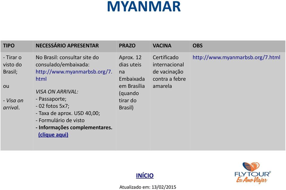 html VISA ON ARRIVAL: - Passaporte; - 02 fotos 5x7; - Taxa de aprox.