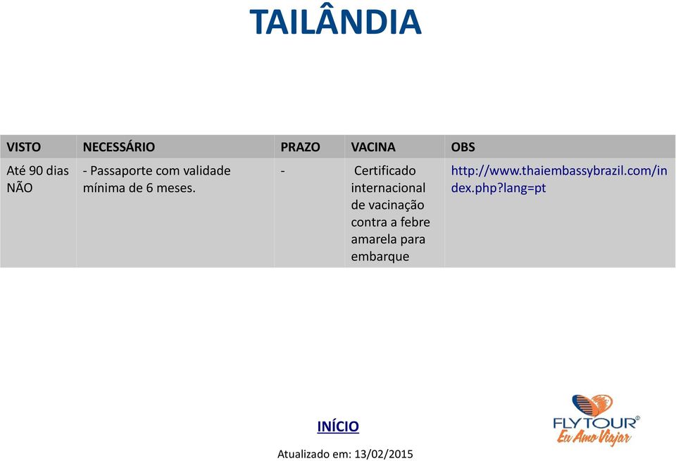 - Certificado internacional de vacinação contra a febre