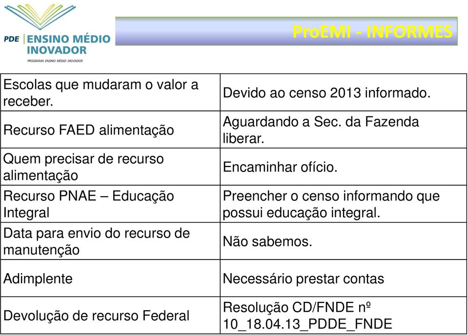 recurso de manutenção Adimplente Devolução de recurso Federal Devido ao censo 2013 informado. Aguardando a Sec.