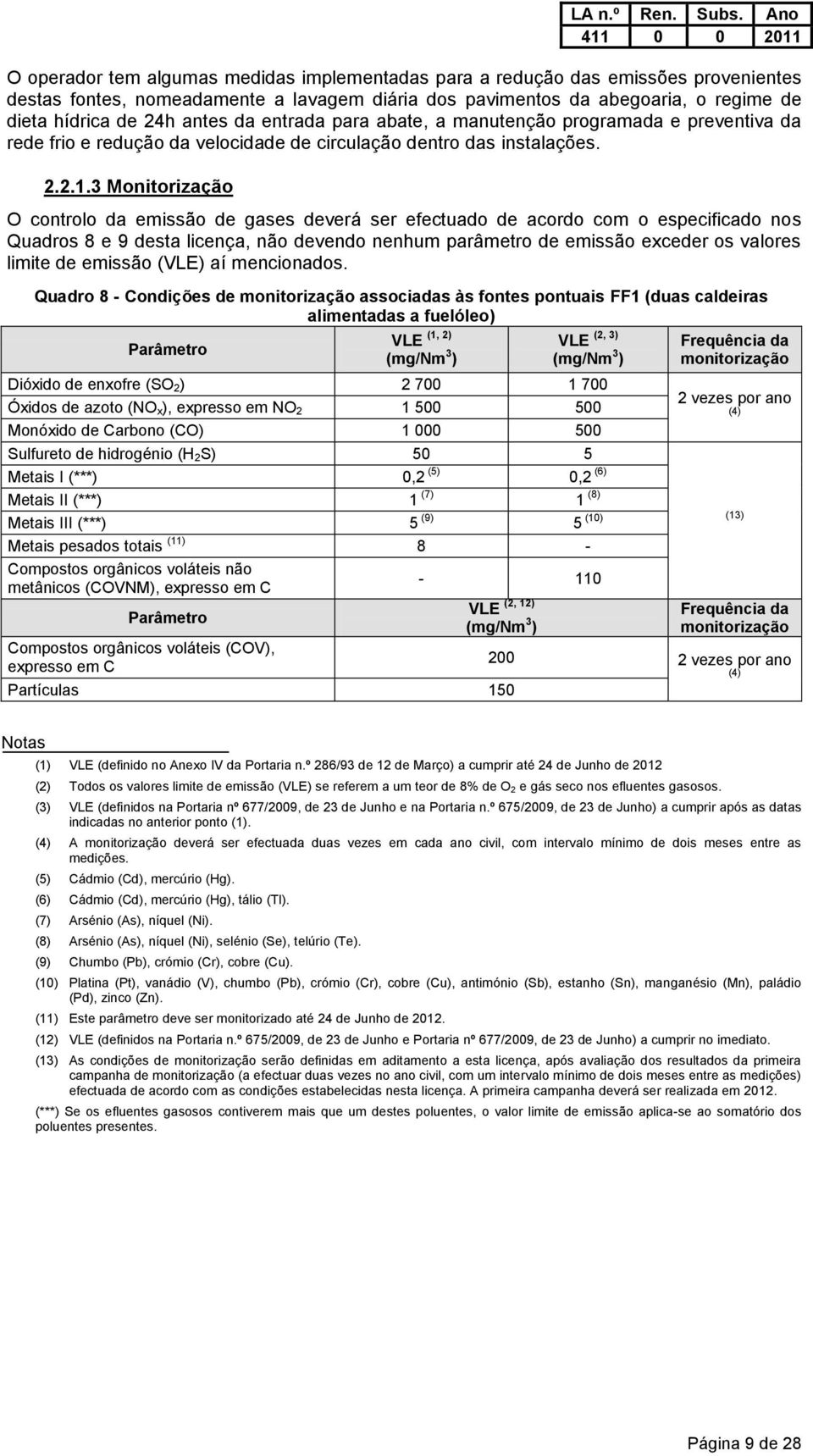 3 Monitorização O controlo da emissão de gases deverá ser efectuado de acordo com o especificado nos Quadros 8 e 9 desta licença, não devendo nenhum parâmetro de emissão exceder os valores limite de