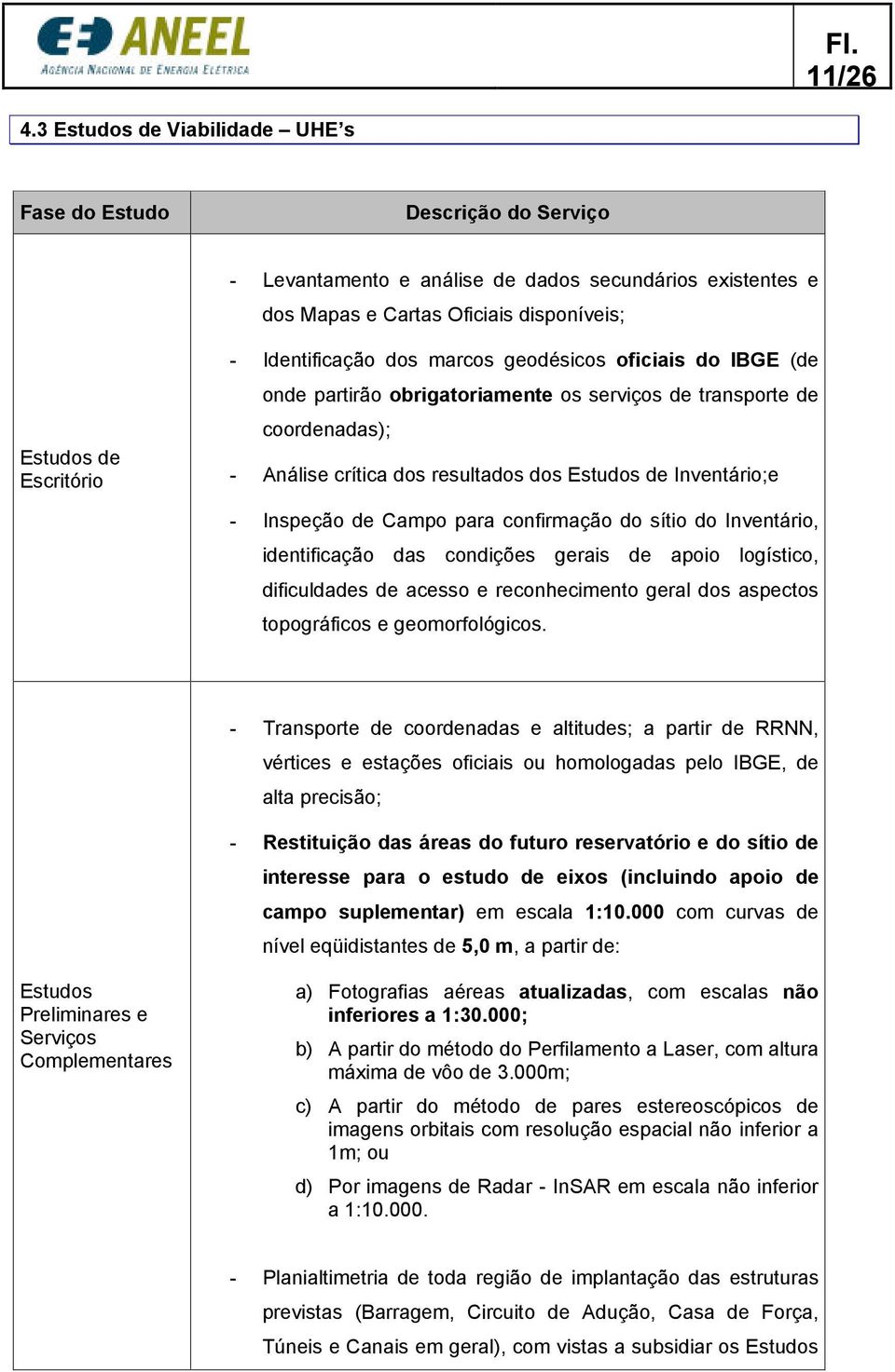 Identificação dos marcos geodésicos oficiais do IBGE (de onde partirão obrigatoriamente os serviços de transporte de coordenadas); - Análise crítica dos resultados dos Estudos de Inventário;e -