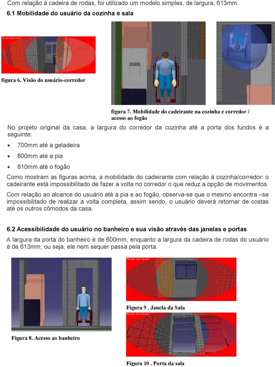 Mobilidade do cadeirante na cozinha e corredor / acesso ao fogão Como mostram as figuras acima, a mobilidade do cadeirante com relação à cozinha/corredor: o cadeirante está impossibilitado de fazer a