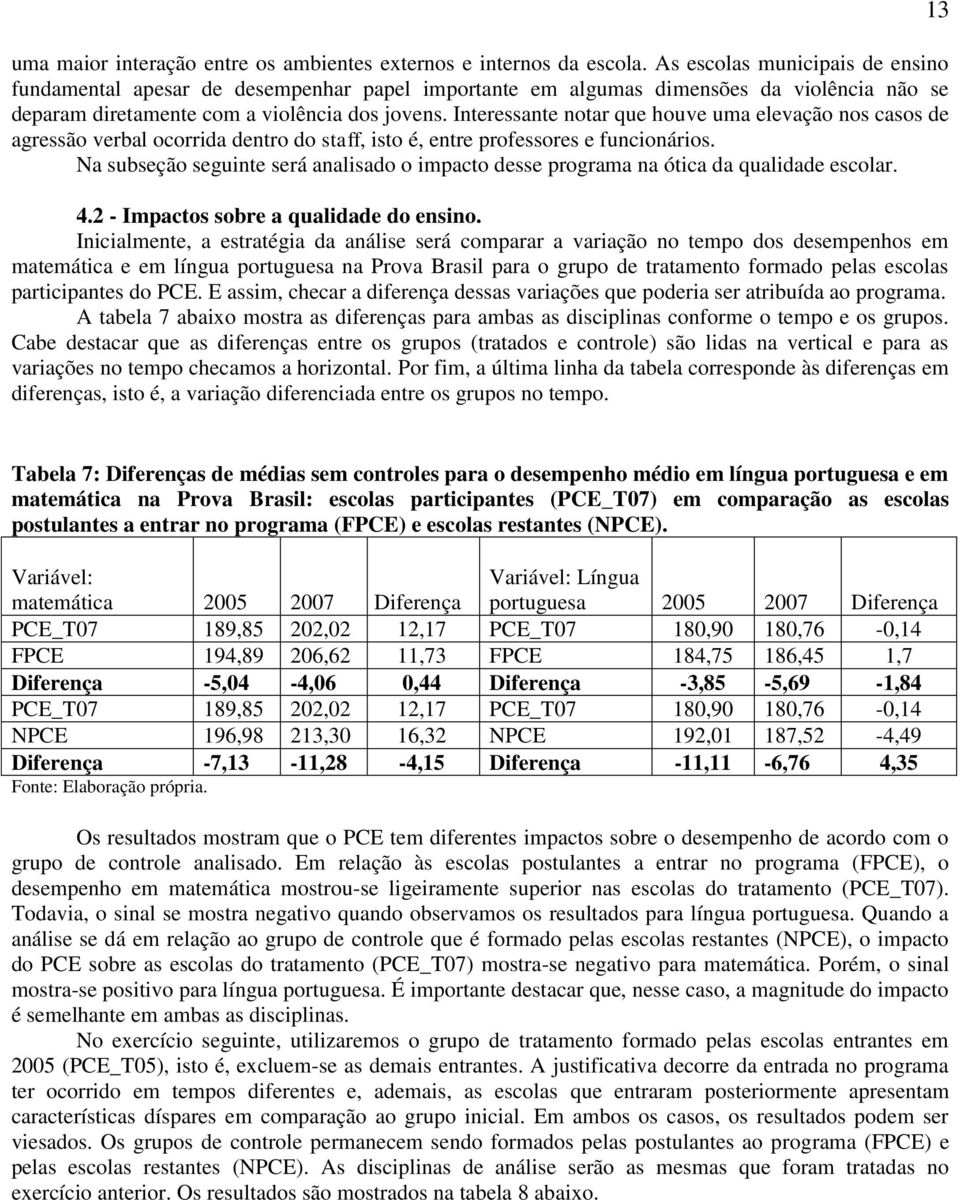 Interessante notar que houve uma elevação nos casos de agressão verbal ocorrida dentro do staff, isto é, entre professores e funcionários.