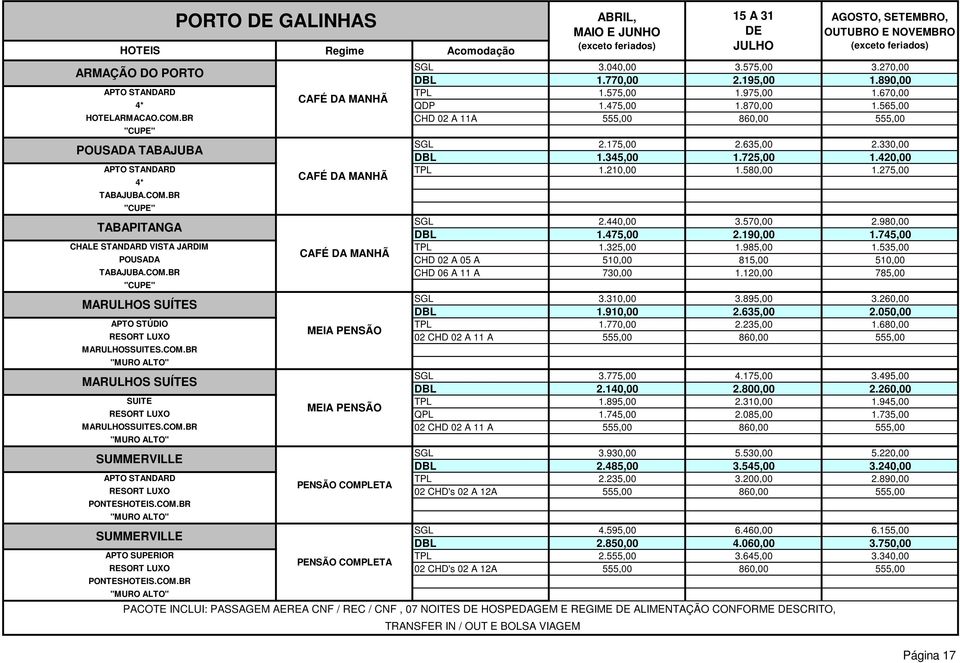 040,00 3.575,00 3.270,00 DBL 1.770,00 2.195,00 1.890,00 TPL 1.575,00 1.975,00 1.670,00 QDP 1.475,00 1.870,00 1.565,00 CHD 02 A 11A 555,00 860,00 555,00 SGL 2.175,00 2.635,00 2.330,00 DBL 1.345,00 1.