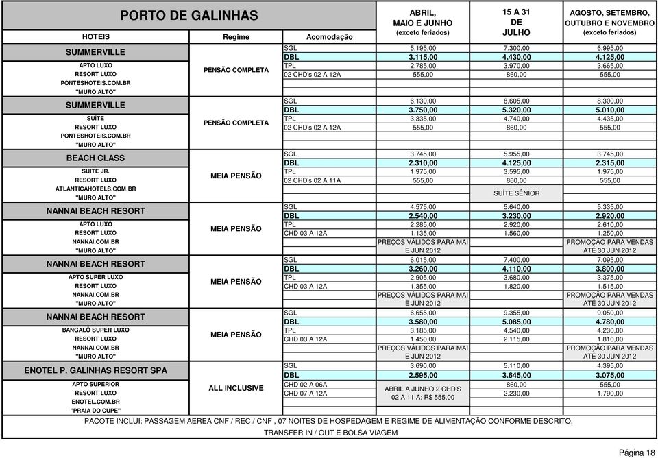 300,00 6.995,00 DBL 3.115,00 4.430,00 4.125,00 TPL 2.785,00 3.970,00 3.665,00 02 CHD's 02 A 12A 555,00 860,00 555,00 SGL 6.130,00 8.605,00 8.300,00 DBL 3.750,00 5.320,00 5.010,00 TPL 3.335,00 4.