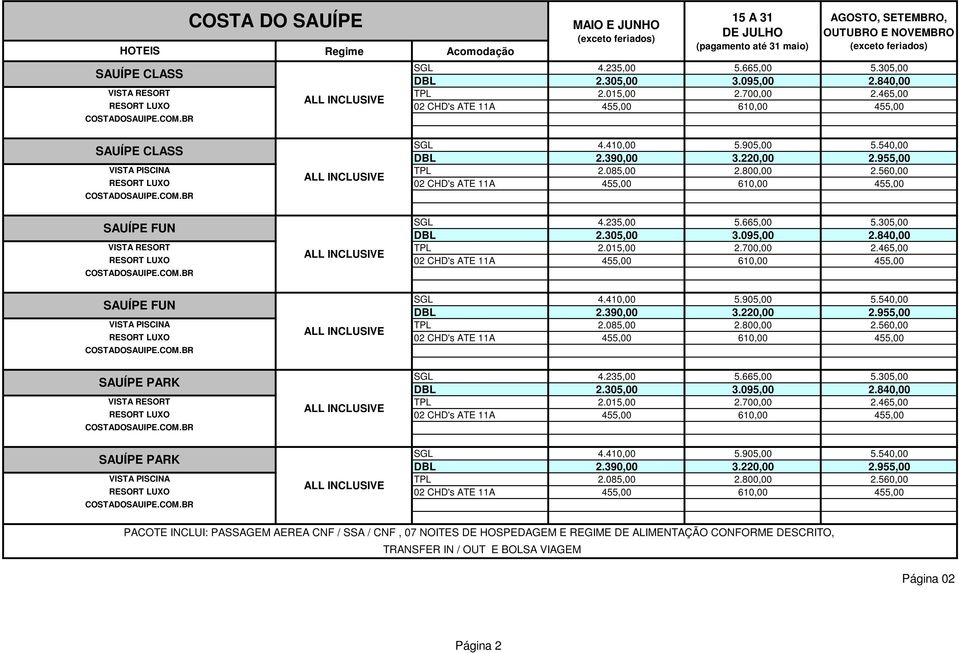 COM.BR SAUÍPE PARK VISTA PISCINA COSTADOSAUIPE.COM.BR SGL 4.410,00 5.905,00 5.540,00 DBL 2.390,00 3.220,00 2.955,00 TPL 2.085,00 2.800,00 2.560,00 02 CHD's ATE 11A 455,00 610,00 455,00 SGL 4.235,00 5.