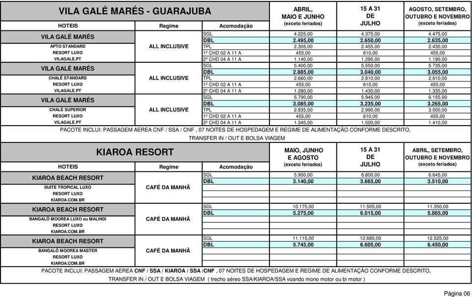 810,00 1º CHD 02 A 11 A 455,00 610,00 455,00 VILAGALE.PT 2º CHD 04 A 11 A 1.280,00 1.430,00 1.335,00 SGL 5.790,00 5.945,00 6.155,00 VILA GALÉ MARÉS DBL 3.085,00 3.235,00 3.265,00 CHALÉ SUPERIOR TPL 2.